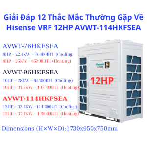 12 Thắc Mắc Thường Gặp Về Hisense VRF 12HP AVWT-114HKFSEA